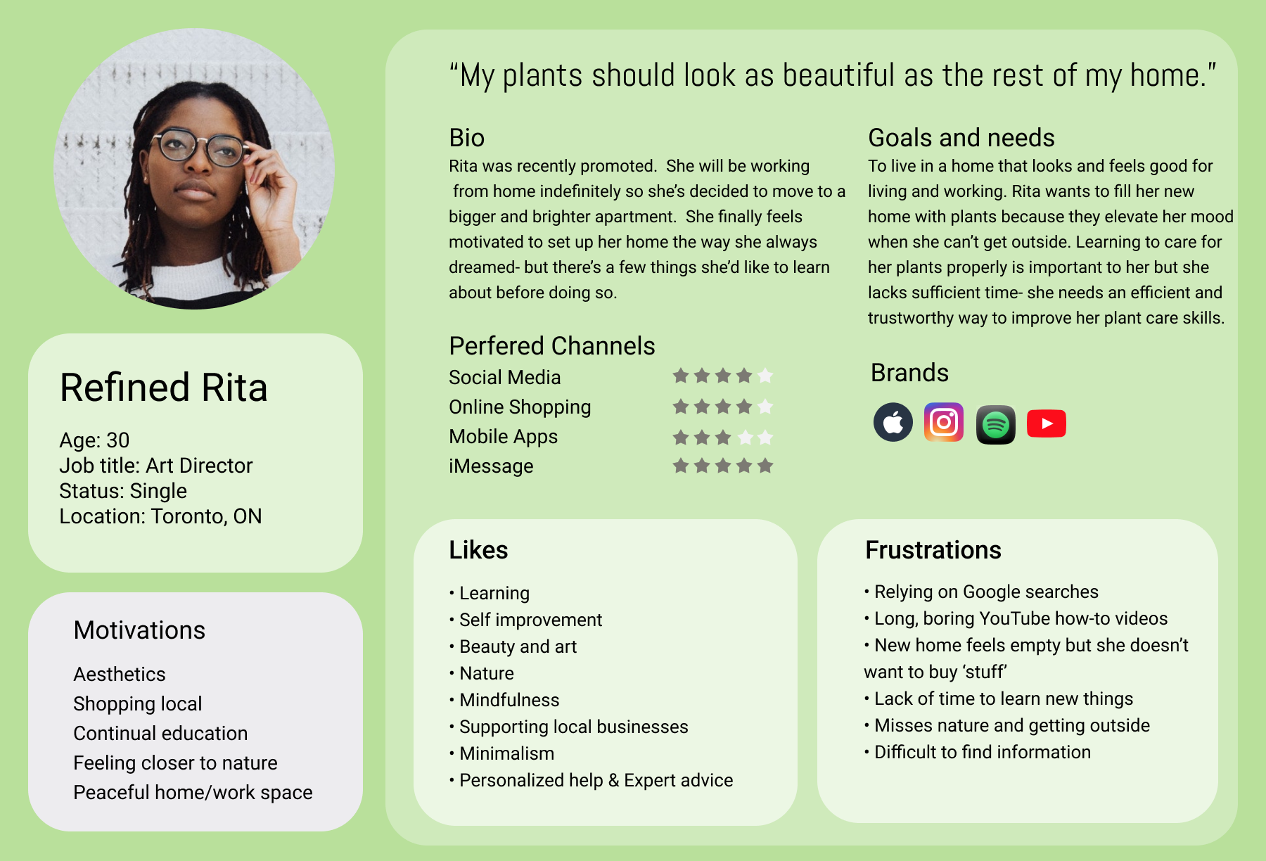 Lilia Plant Care Application – Avissa Noorian-Aviss Design